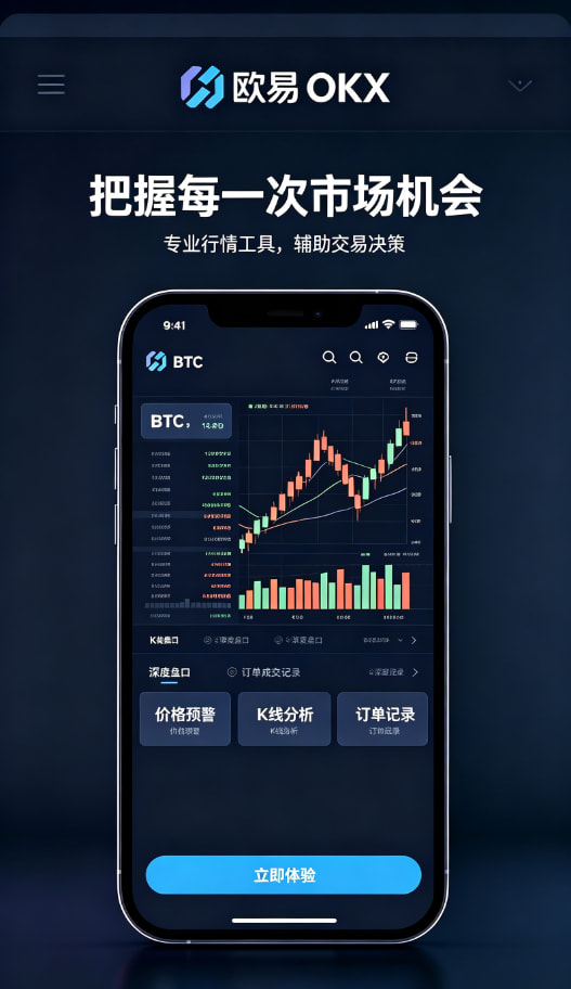 欧交易所app下载安卓风险管理与进阶技巧